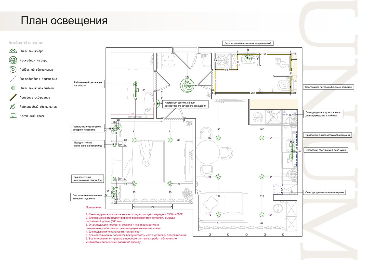 Евродвушка для молодой пары — материал 6