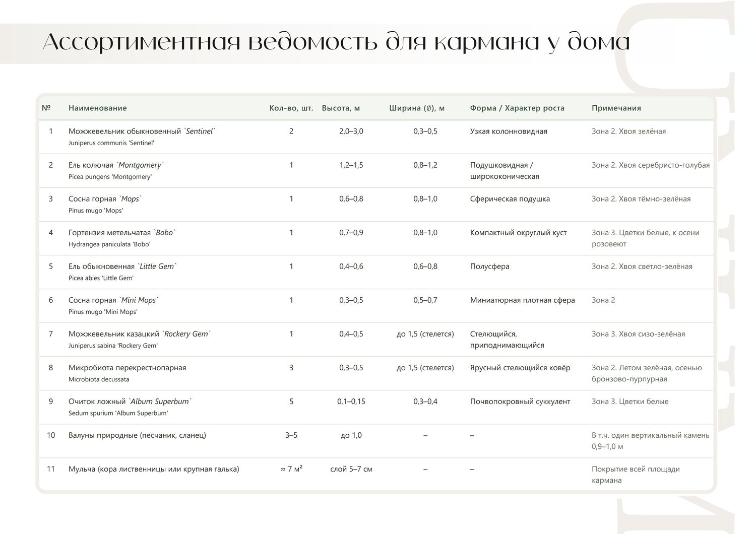 Скандинавский минимализм на лесном участке — материал 8