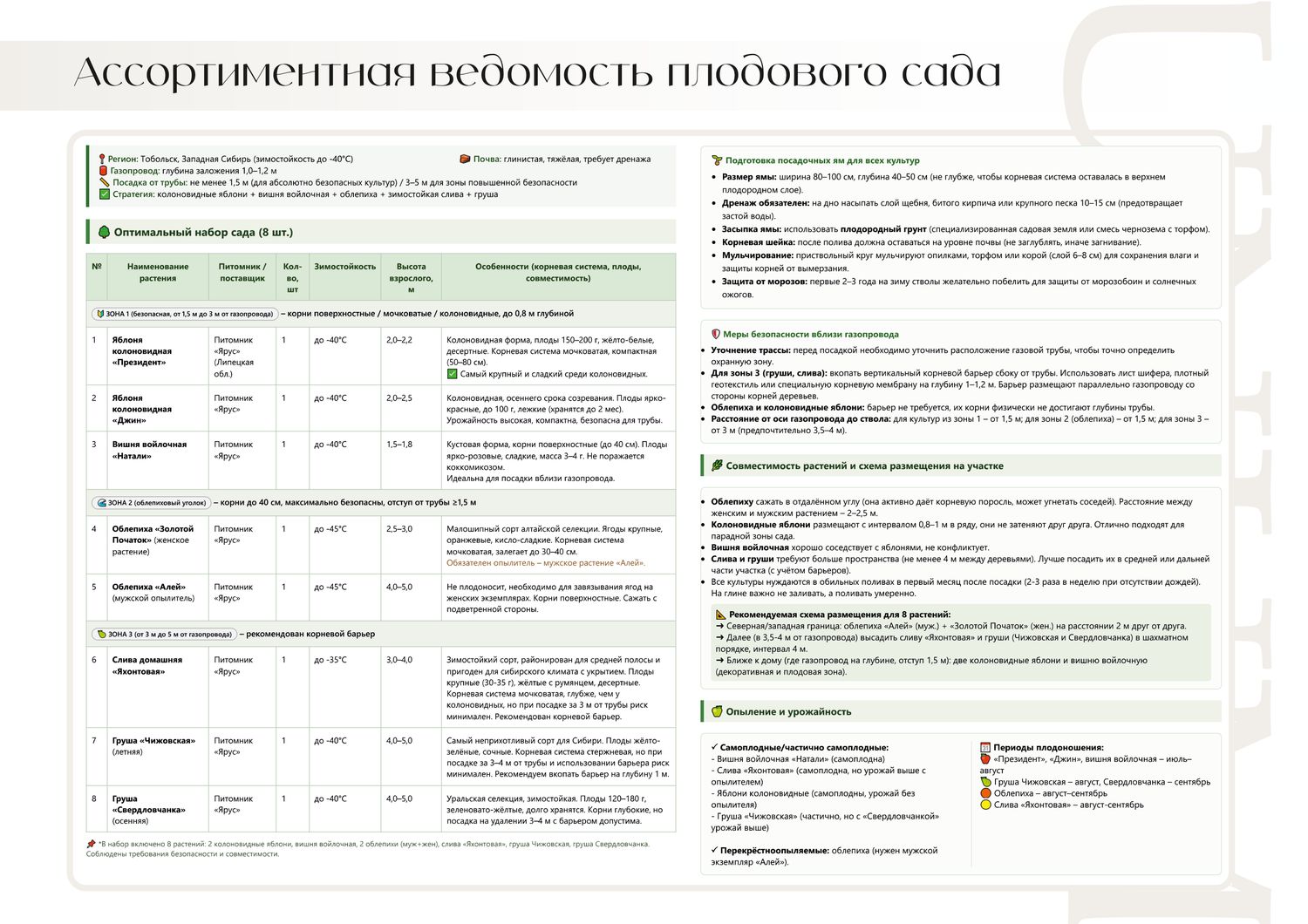 Скандинавский минимализм на лесном участке — материал 25